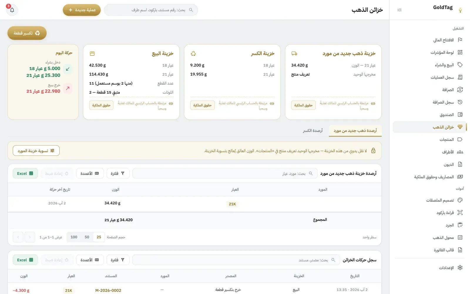 لقطة من GoldTag: خزائن الذهب برصيد كل عيار في خزينة البيع وخزينة الكسر وخزينة الذهب الجديد من المورد.